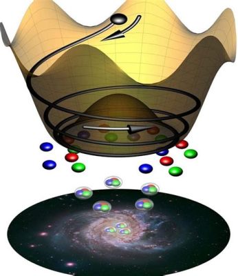 ステラボール キャパ: 宇宙の謎と人間の可能性