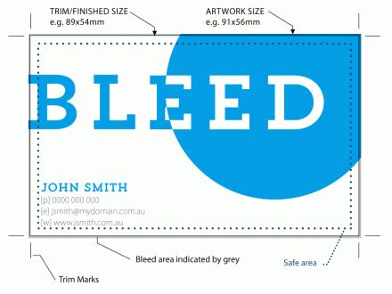 What is a Bleed in Printing? And Why Does It Make Your Designs Pop?